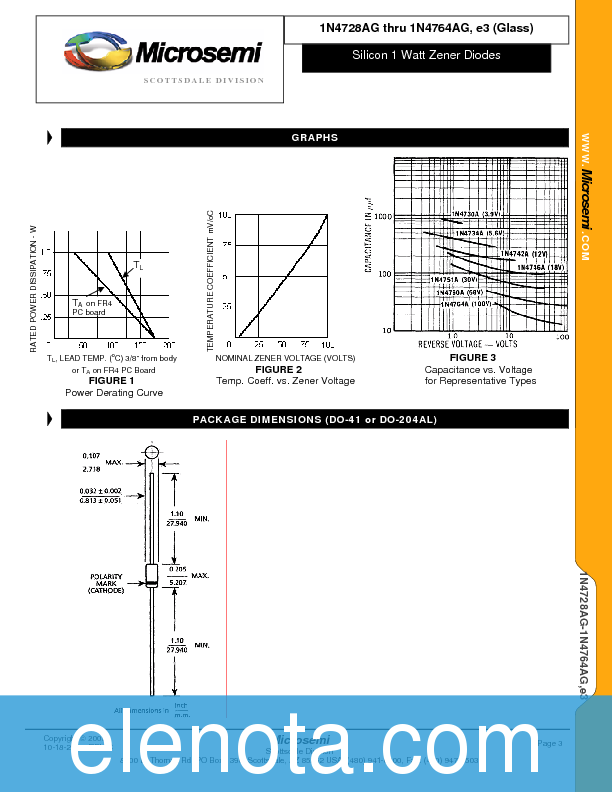 1N4732 Datasheet PDF (172 KB) Microsemi | Pobierz z Elenota.pl