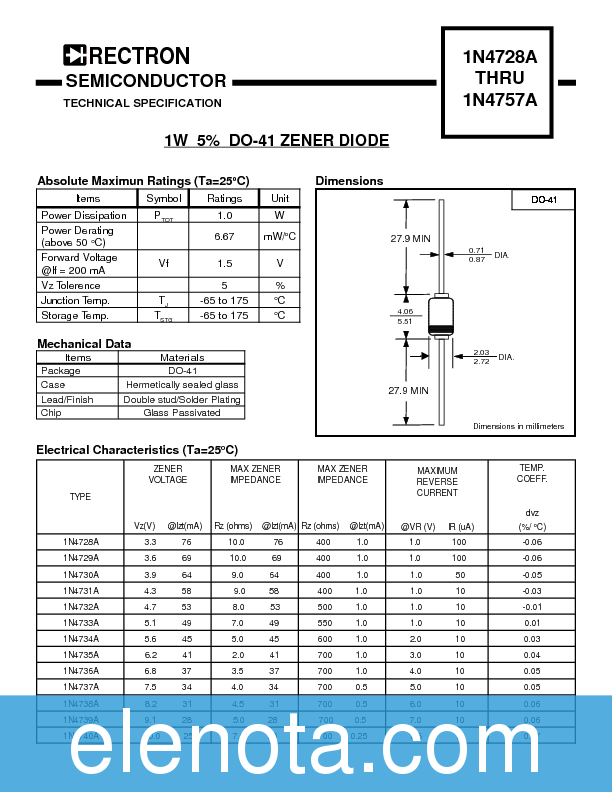 1N4746A-T Datasheet PDF (19 KB) Rectron | Pobierz z Elenota.pl