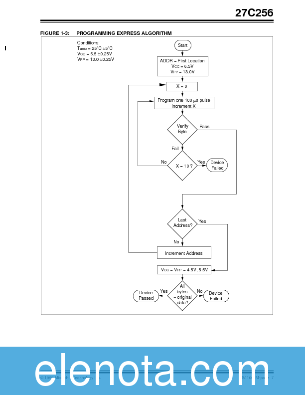 Similar Datasheet