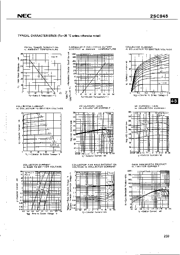 2SC945 Datasheet PDF (287 KB) NEC | Pobierz z Elenota.pl