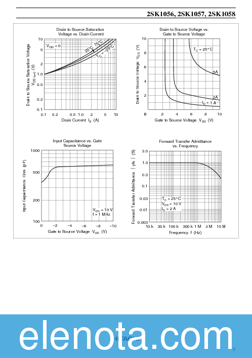 2SK1058 Datasheet PDF (38 KB) Hitachi | Pobierz z Elenota.pl