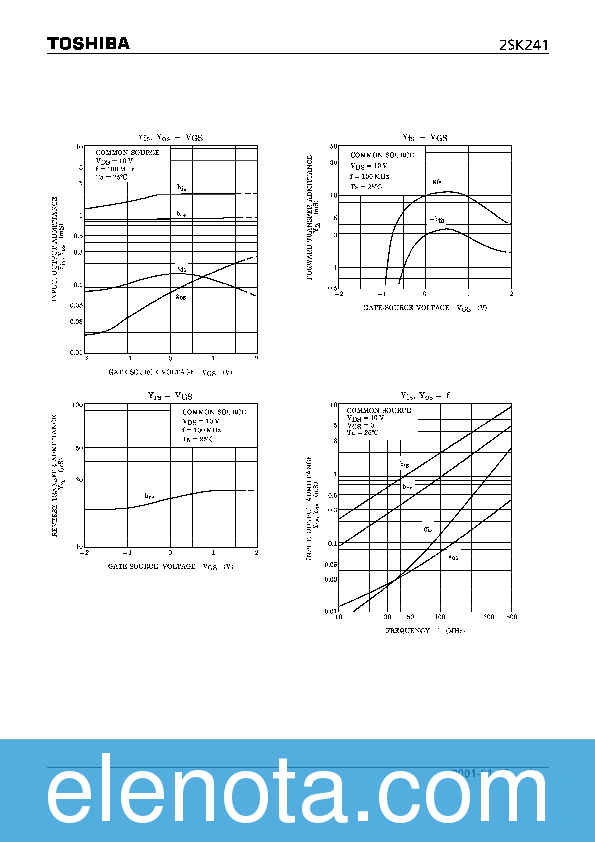2SK241 Datasheet PDF (247 KB) Toshiba | Pobierz z Elenota.pl