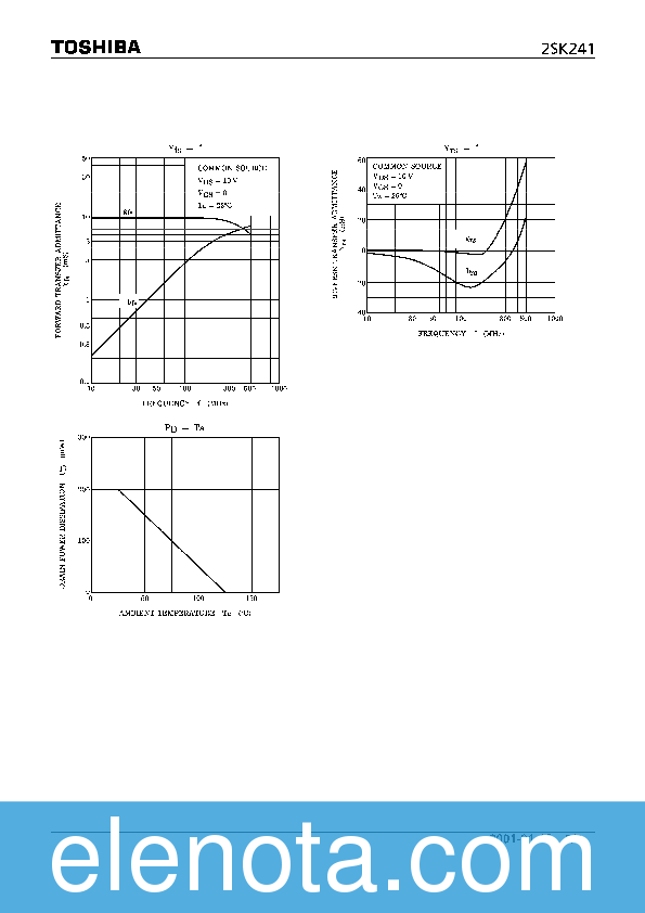 2SK241 Datasheet PDF (247 KB) Toshiba | Pobierz z Elenota.pl