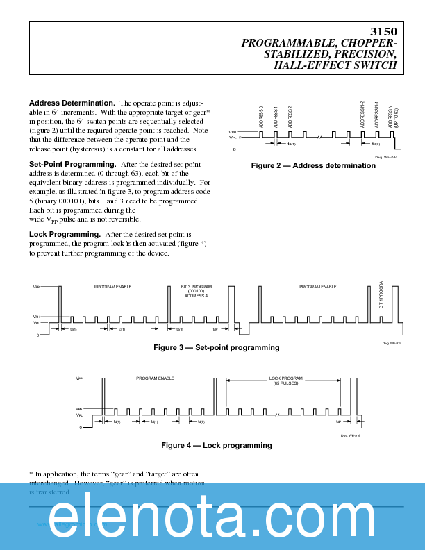 PL-100勉強資料