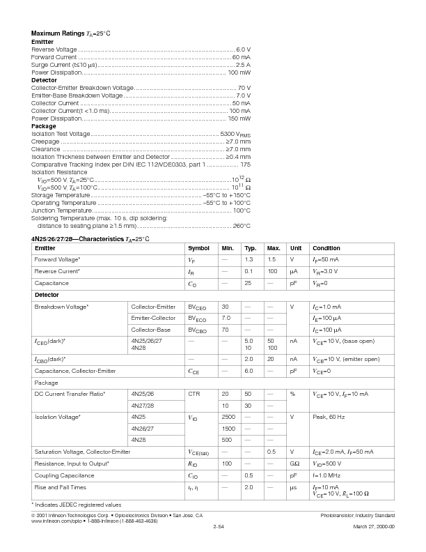 4N35 Datasheet PDF (408 KB) Infineon | Pobierz z Elenota.pl