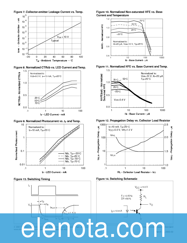 4N35 Datasheet PDF (408 KB) Infineon | Pobierz z Elenota.pl