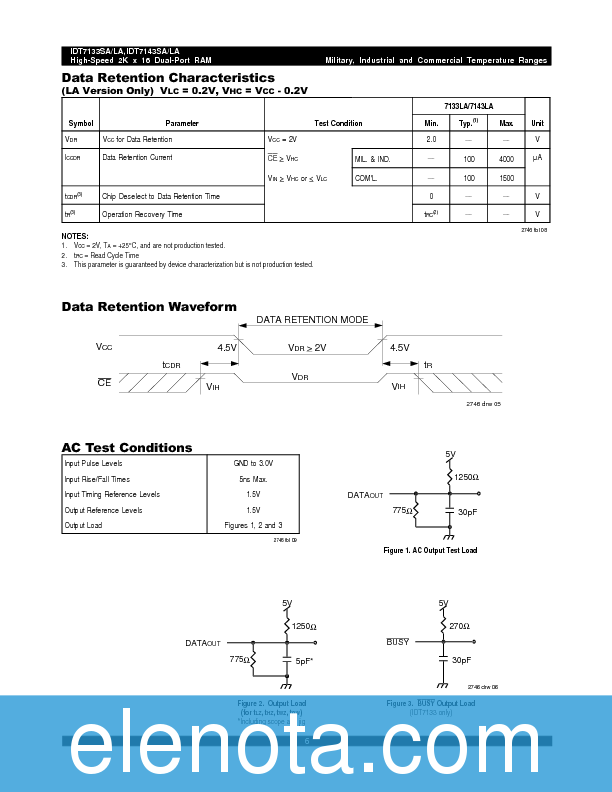 7133 Datasheet PDF (141 KB) IDT | Pobierz z Elenota.pl