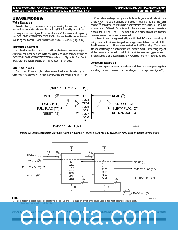 7204 Datasheet PDF (211 KB) IDT | Pobierz z Elenota.pl