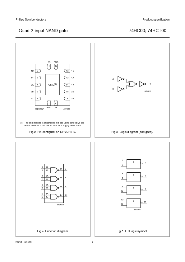 74HC00 Datasheet PDF (99 KB) Philips | Pobierz z Elenota.pl