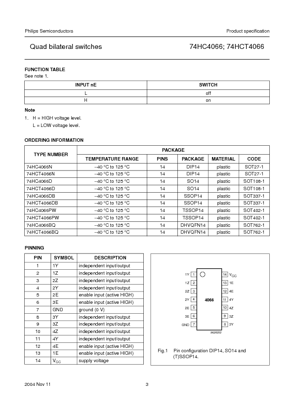 74HC4066 Datasheet PDF (170 KB) Philips | Pobierz z Elenota.pl