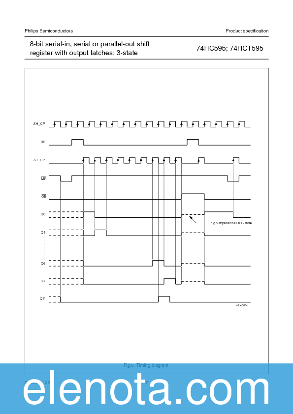 74hc595 pdf download