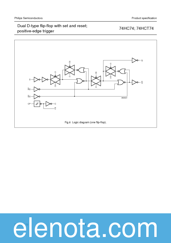 74HC74 Datasheet PDF (120 KB) Philips | Pobierz z Elenota.pl