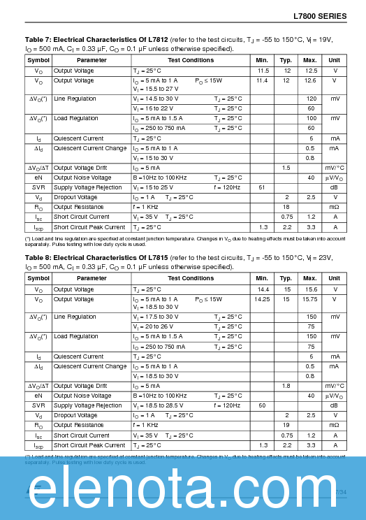 7805CV Datasheet PDF (1.76 MB) STMicroelectronics | Pobierz z Elenota.pl