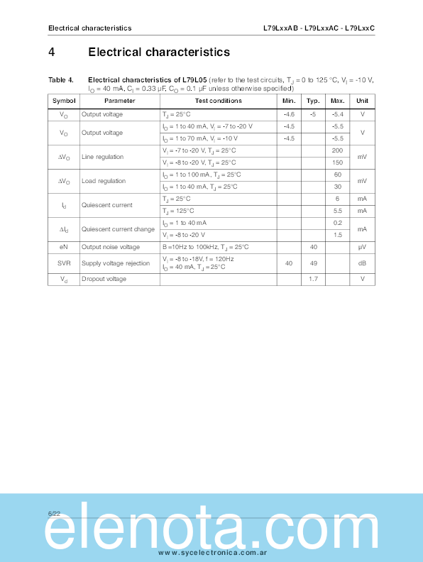 79L05-SMD Datasheet PDF (723 KB) SEMICONDUCTORES Y COMPONENTES ...