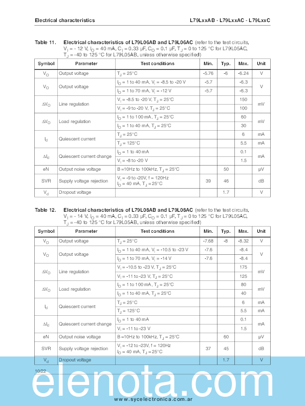 79L05-SMD Datasheet PDF (723 KB) SEMICONDUCTORES Y COMPONENTES ...