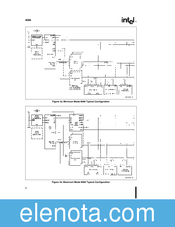 8086 Datasheet PDF (380 KB) Intel Pobierz z Elenota.pl