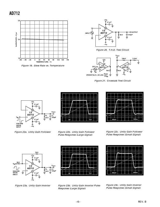 AD712 Datasheet PDF (636 KB) Analog Devices | Pobierz z Elenota.pl