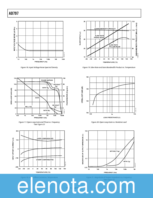 AD797 Datasheet PDF (596 KB) Analog Devices | Pobierz z Elenota.pl