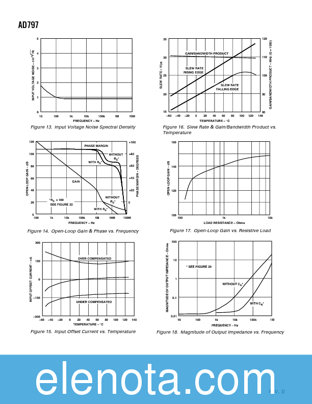 AD797 Datasheet PDF (1.03 MB) Analog Devices | Pobierz z Elenota.pl