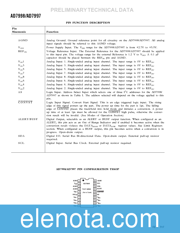 ad7998 datasheet
