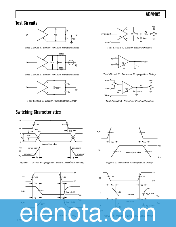 ADM485 Datasheet PDF (259 KB) Analog Devices | Pobierz z Elenota.pl
