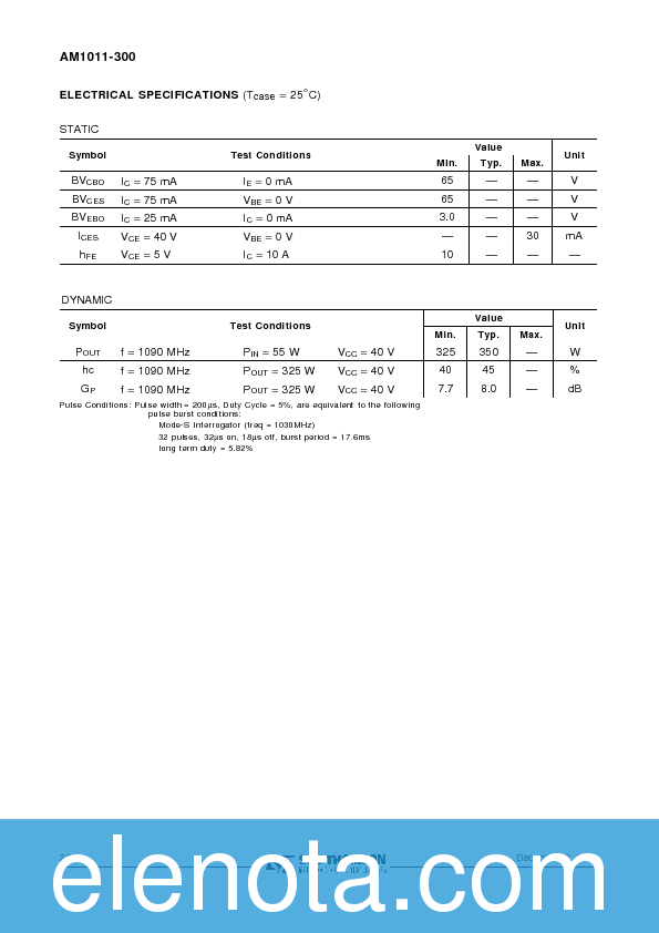PL-300 PDF Testsoftware