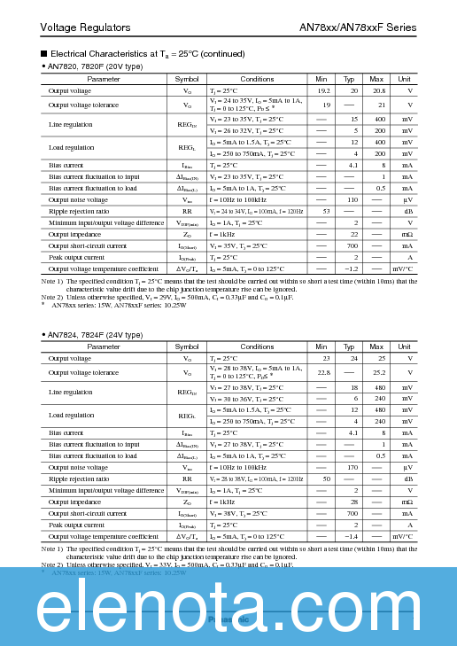 AN7805 Datasheet PDF (508 KB) Panasonic | Pobierz z Elenota.pl