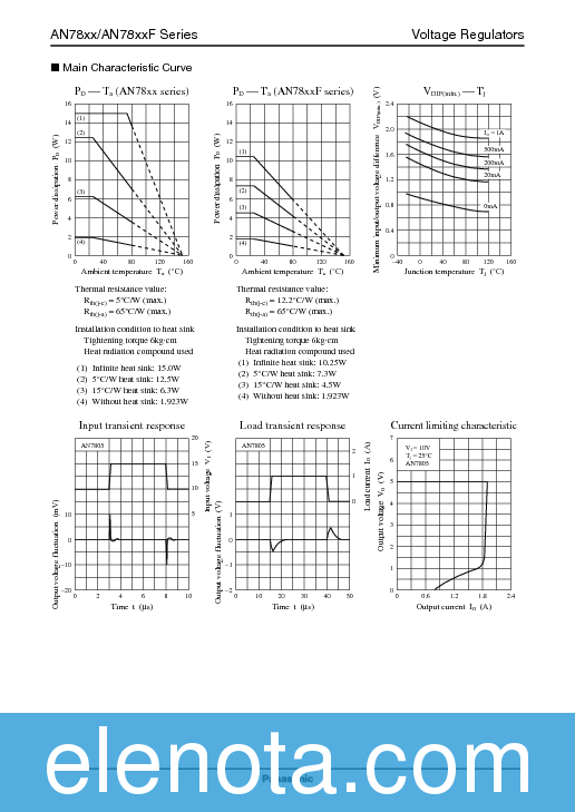 AN7805 Datasheet PDF (508 KB) Panasonic | Pobierz z Elenota.pl