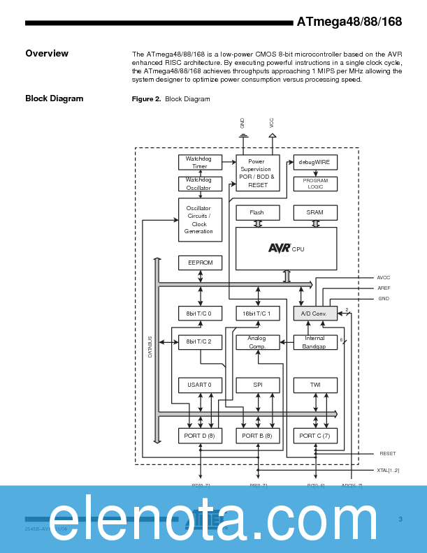 ATMEGA48/V Datasheet PDF (4.55 MB) Atmel | Pobierz z Elenota.pl