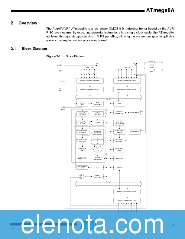 ATMEGA8A Datasheet PDF (469 KB) Atmel | Pobierz z Elenota.pl