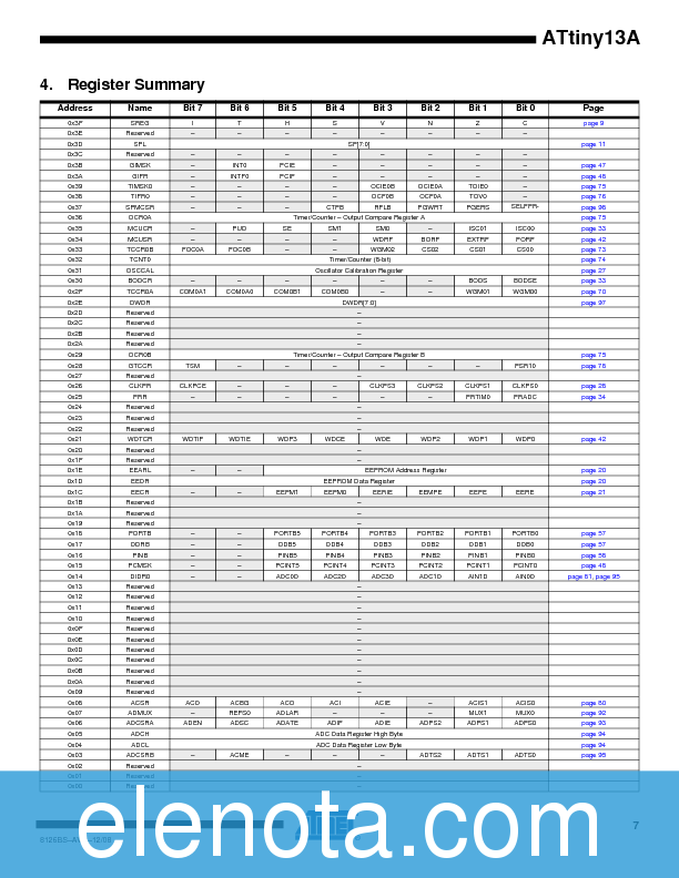 ATTINY13A Datasheet PDF (462 KB) Atmel | Pobierz z Elenota.pl