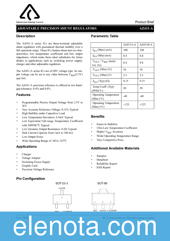 AZ431-A Datasheet PDF (197 KB) BCD Semiconductor | Pobierz z Elenota.pl
