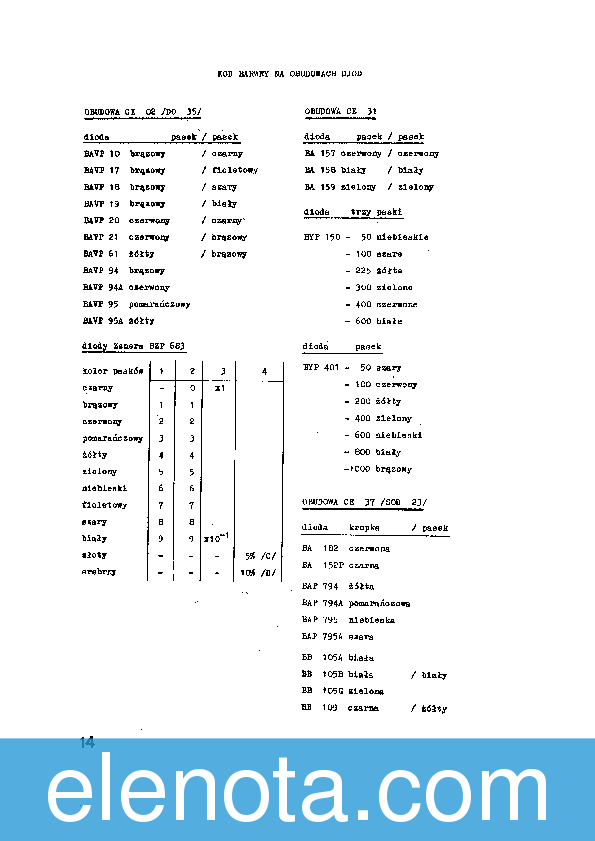 BA159 Datasheet PDF (1.24 MB) CEMI | Pobierz z Elenota.pl