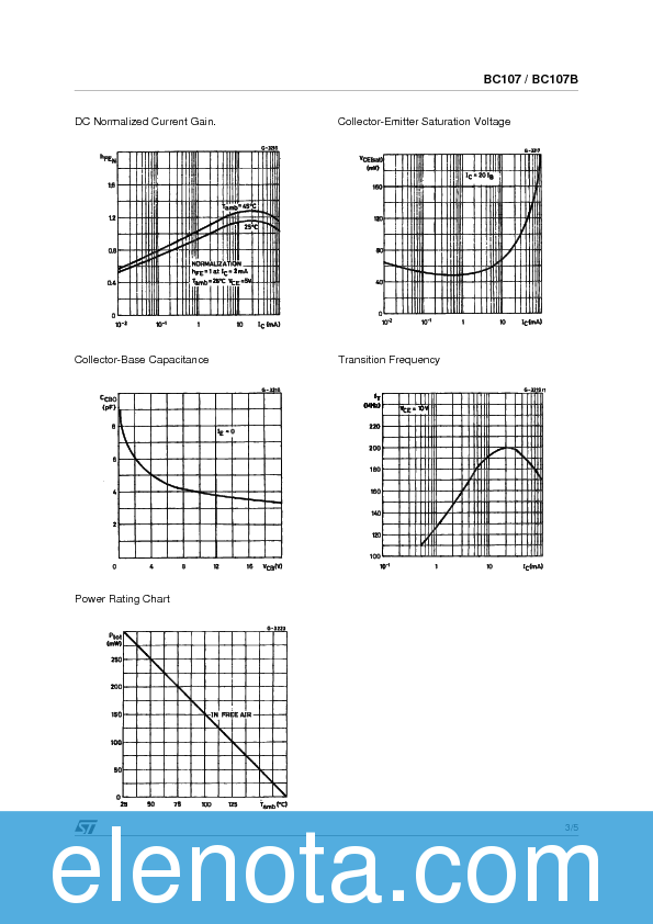 BC107 Datasheet PDF (452 KB) STMicroelectronics Pobierz z Elenota.pl