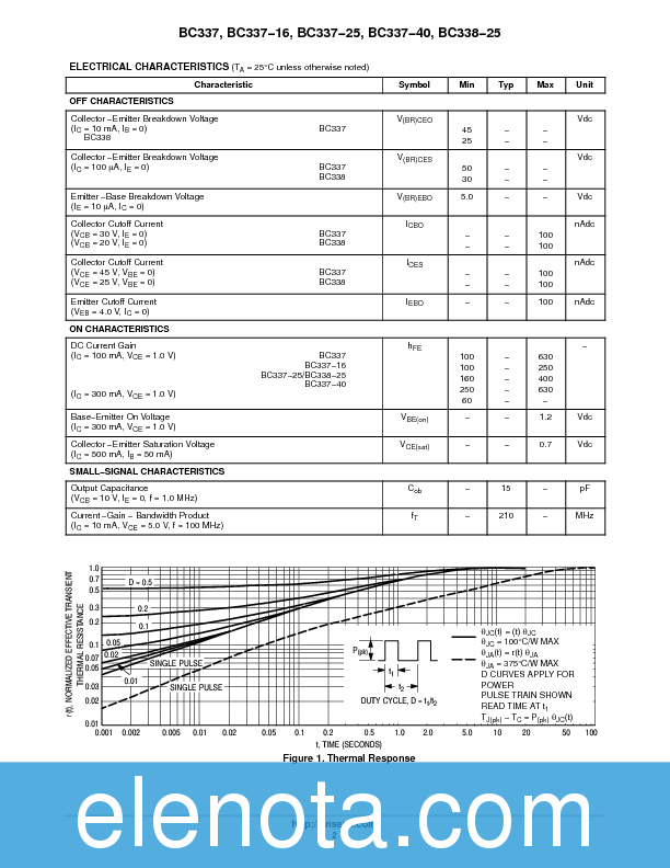 BC337 Datasheet PDF (65 KB) ON Semiconductor | Pobierz z Elenota.pl