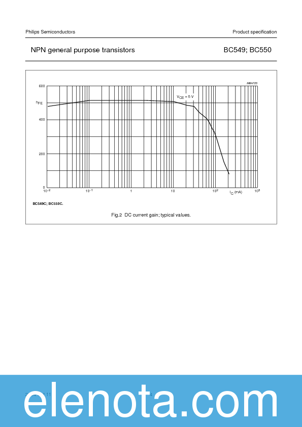 BC549 Datasheet PDF (55 KB) Philips | Pobierz z Elenota.pl