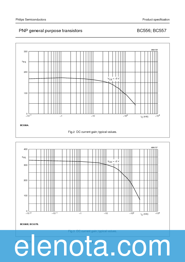 BC557 Datasheet PDF (60 KB) Philips Pobierz z Elenota.pl