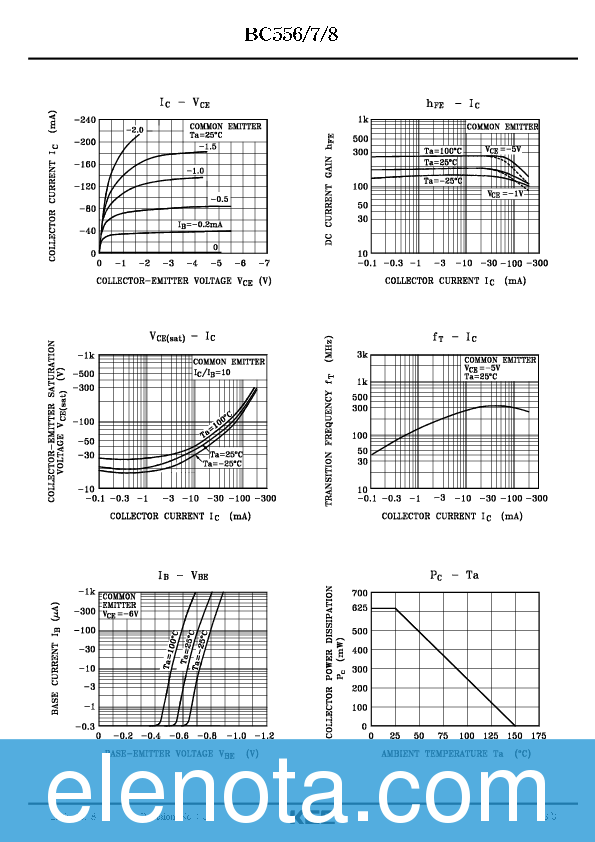 BC557 Datasheet PDF (359 KB) KEC Pobierz z Elenota.pl
