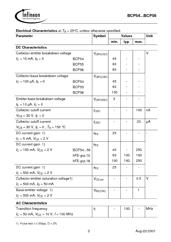 BCP54 Datasheet PDF (48 KB) Infineon | Pobierz z Elenota.pl