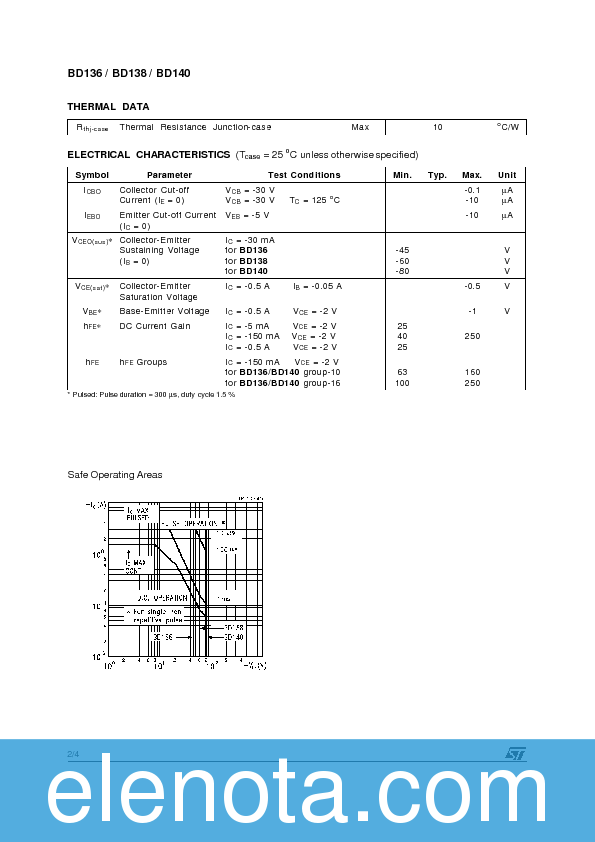 BD140 Datasheet PDF (36 KB) STMicroelectronics | Pobierz z Elenota.pl