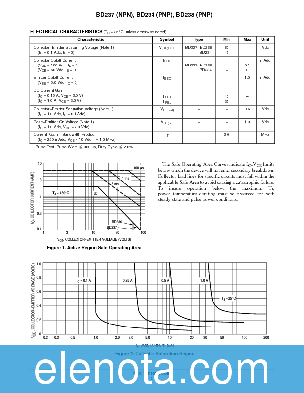 BD237 Datasheet PDF (63 KB) ON Semiconductor | Pobierz z Elenota.pl