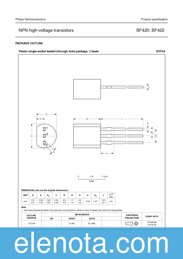 BF420 Datasheet PDF (52 KB) Philips | Pobierz z Elenota.pl