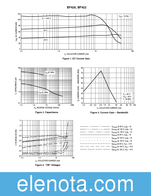 BF422 Datasheet PDF (62 KB) ON Semiconductor | Pobierz z Elenota.pl