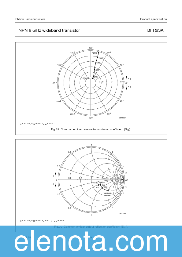 BFR93A Datasheet PDF (96 KB) Philips | Pobierz z Elenota.pl