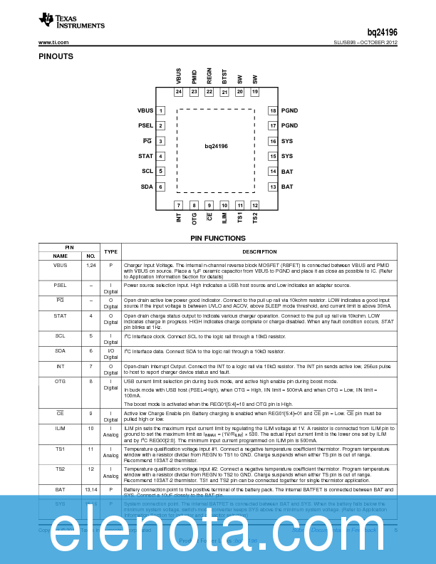 BQ24196 Datasheet PDF (2.40 MB) Texas Instruments Pobierz z Elenota.pl
