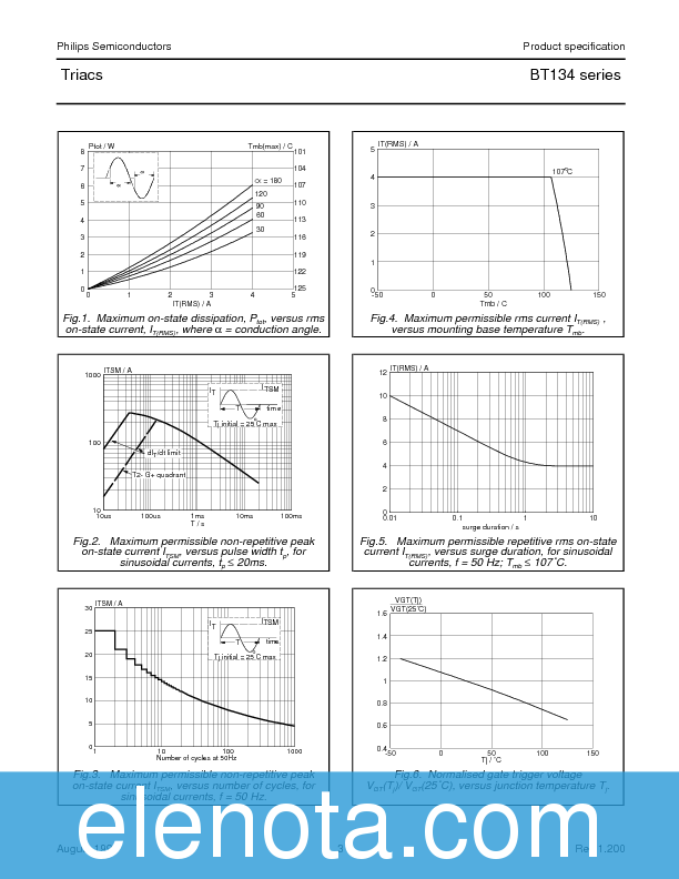BT134 Datasheet PDF (39 KB) Philips | Pobierz z Elenota.pl