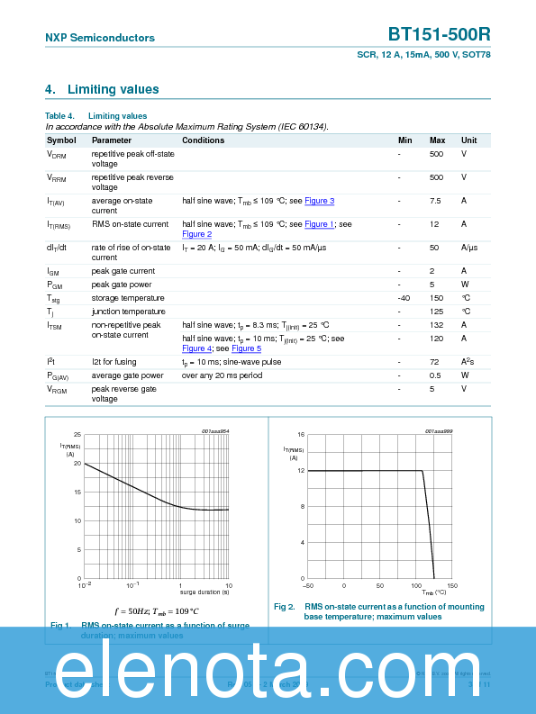 BT151-500R Datasheet PDF (153 KB) NXP | Pobierz z Elenota.pl