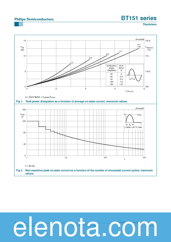 BT151 Datasheet PDF (68 KB) Philips | Pobierz z Elenota.pl