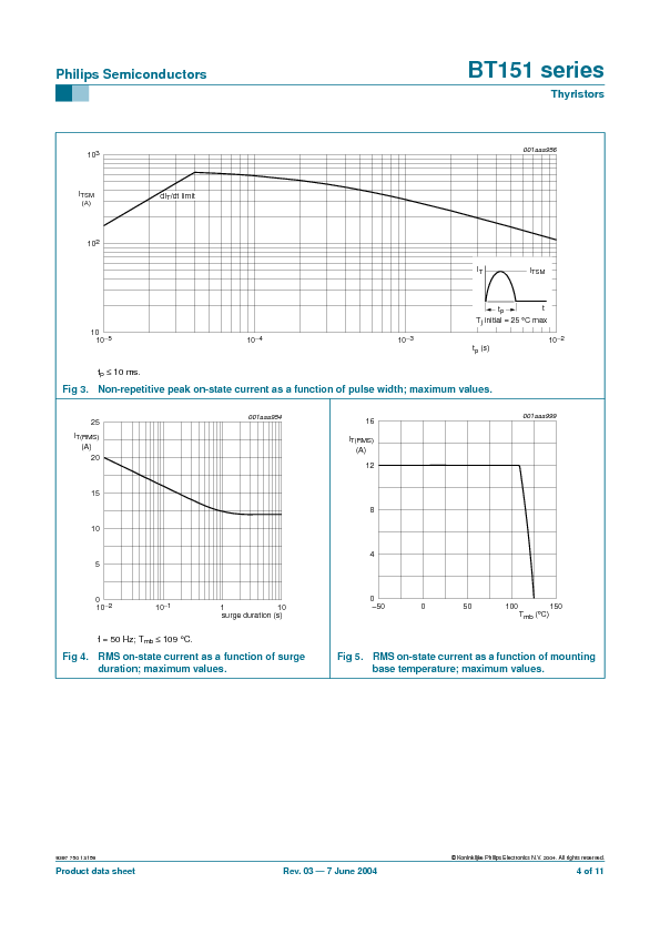 BT151 Datasheet PDF (68 KB) Philips | Pobierz z Elenota.pl
