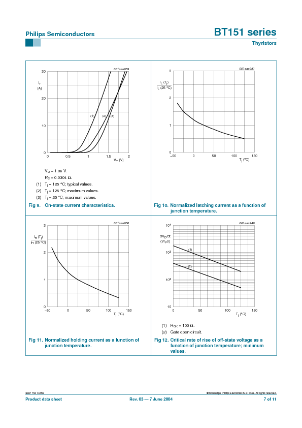 BT151 Datasheet PDF (68 KB) Philips | Pobierz z Elenota.pl